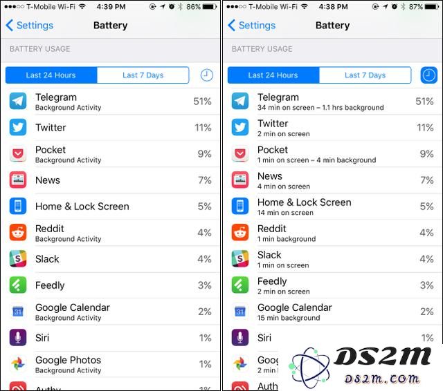 提升您的iPhone电池使用时长的六个实用技巧与建议