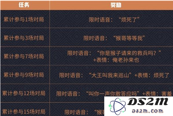 《王者荣耀》86版西游记系列语音获取攻略：神秘语音怎么拿？探索西游新魅力