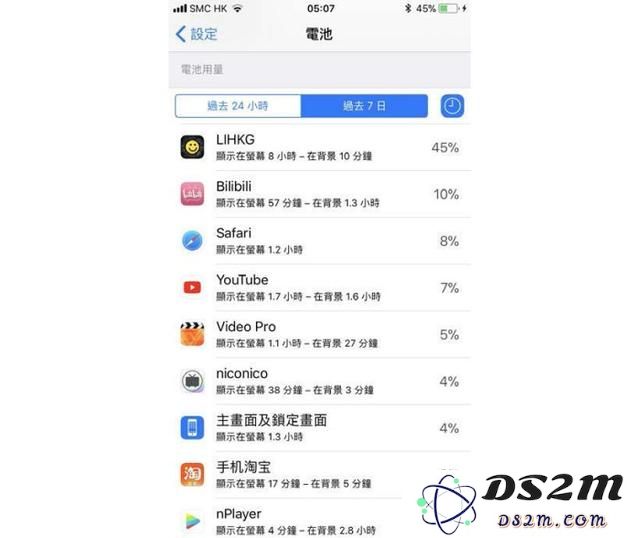 各种iOS11省电方法：提升iPhone续航力