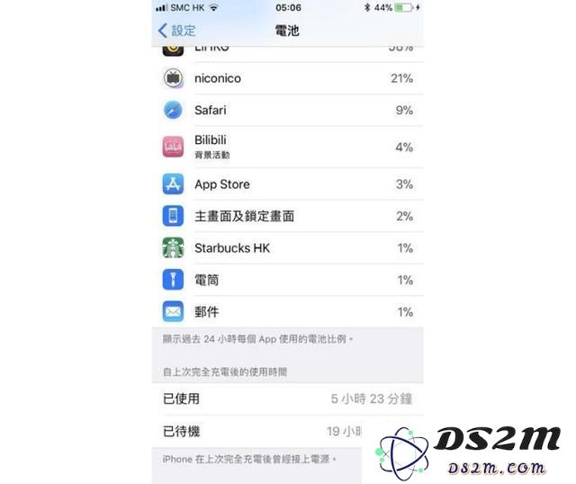各种iOS11省电方法：提升iPhone续航力