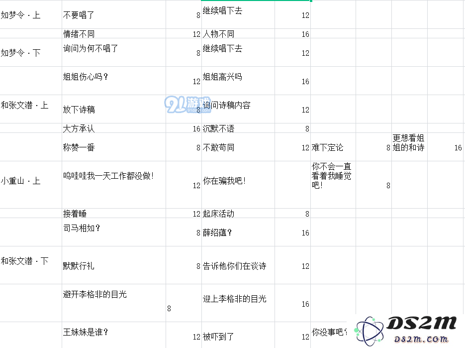墨魂李清照溯源怎么玩
