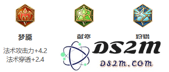 《王者荣耀》S25赛季鬼谷子最强出装：让你轻松逆袭上分新高度！