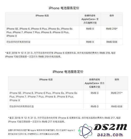 旧iPhone频频降速 老果粉除了换机还能怎么办？