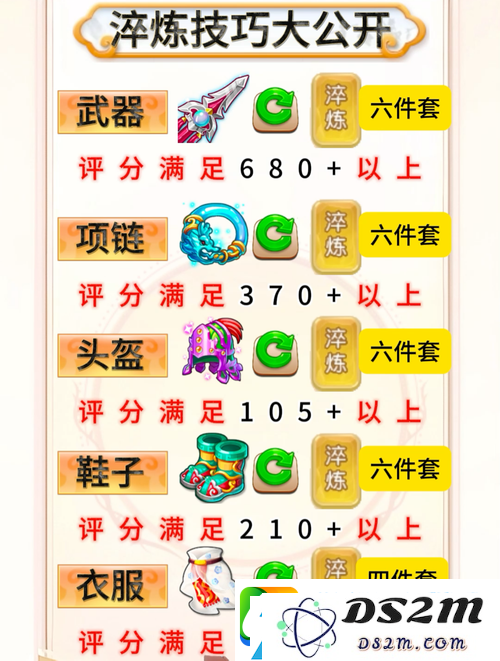 梦幻西游无双版-角色套装获取详尽指南与攻略分享