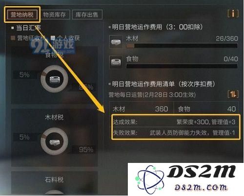 明日之后营地繁荣度怎么提升 明日之后营地繁荣度怎么刷