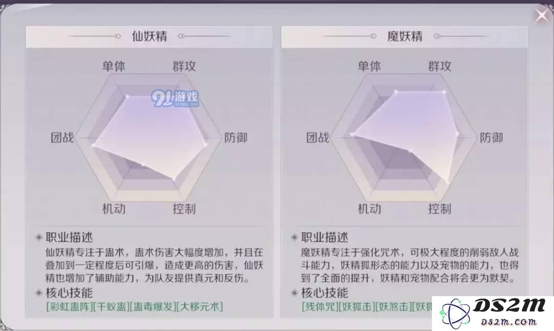 完美世界手游寰宇争锋用什么阵容好?寰宇争锋阵容选择推荐