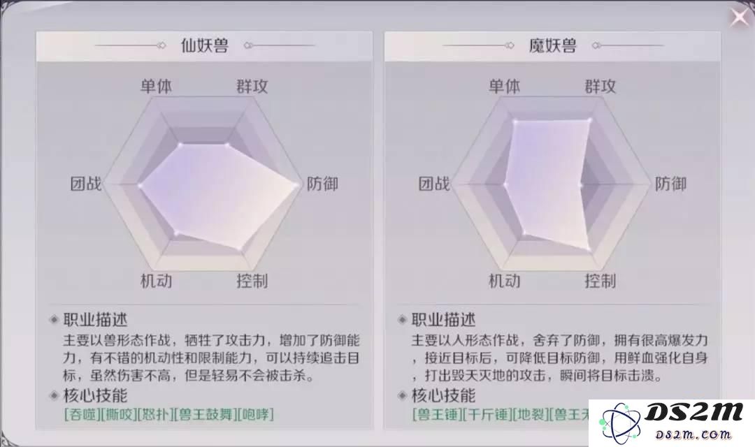 完美世界手游寰宇争锋用什么阵容好?寰宇争锋阵容选择推荐