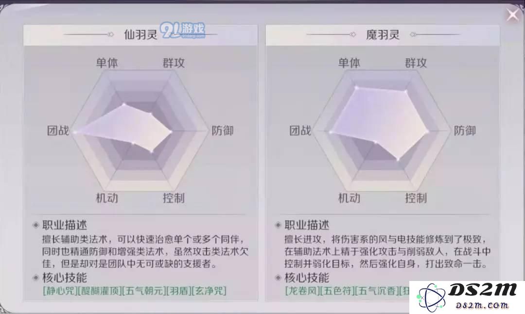 完美世界手游寰宇争锋用什么阵容好?寰宇争锋阵容选择推荐