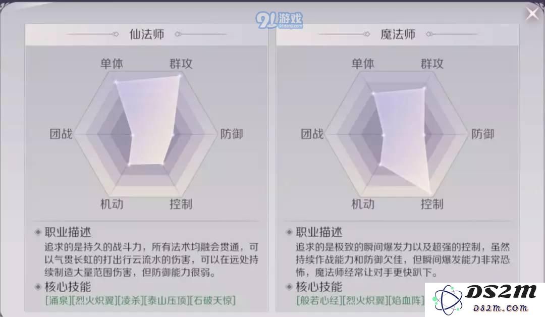 完美世界手游寰宇争锋用什么阵容好?寰宇争锋阵容选择推荐
