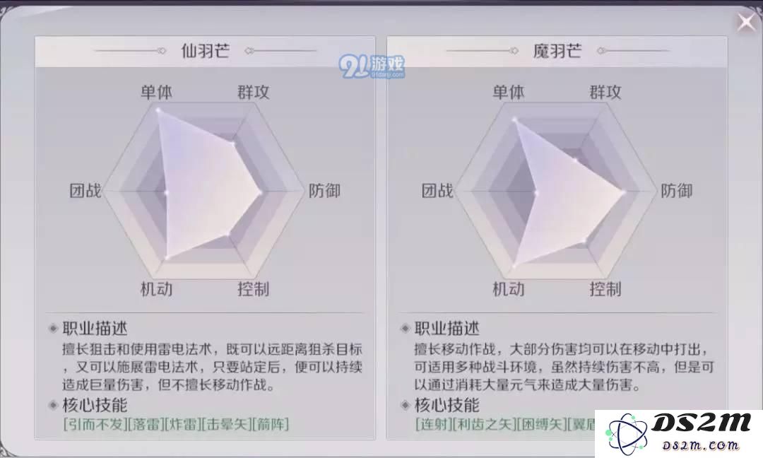 完美世界手游寰宇争锋用什么阵容好?寰宇争锋阵容选择推荐