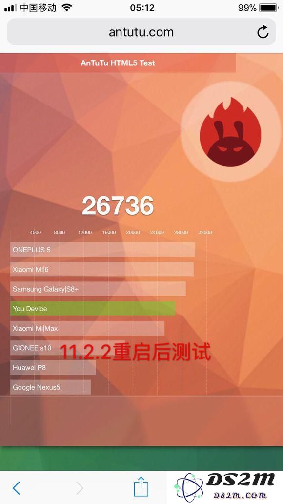 iPhone 6s要升级iOS 11.2吗？跑分看完你就知道了