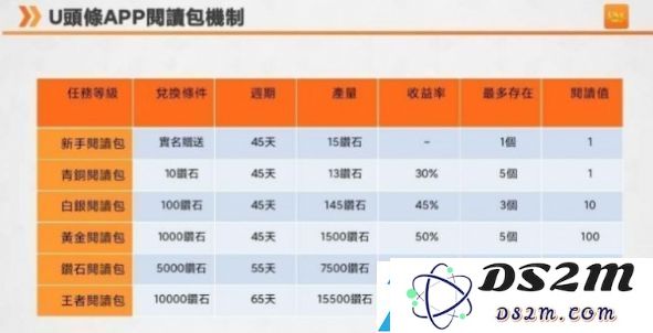 u头条APP全新版本下载-u头条为您提供安全便捷的新闻资讯平台访问入口