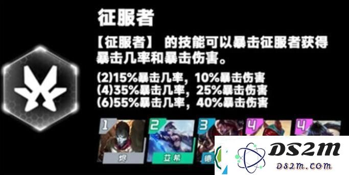 金铲铲之战s9.5版本征服者羁绊效果详解-金铲铲之战s9.5征服者羁绊机制与效果一览