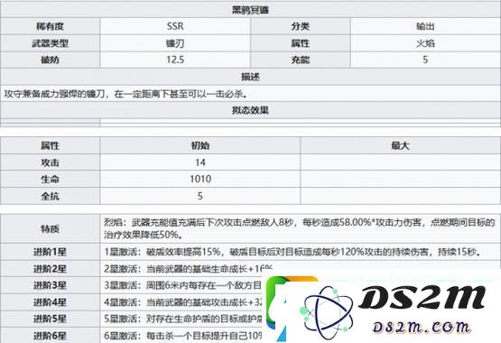幻塔黑鸦冥镰连招技巧详解-掌握出招诀窍，称霸战场轻松驾驭
