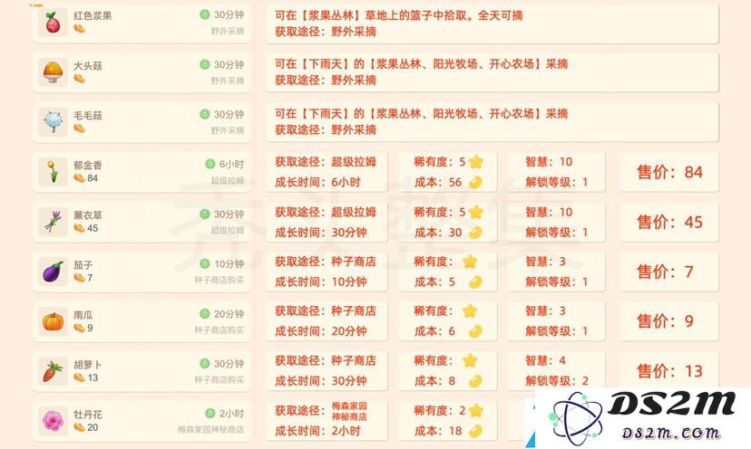摩尔庄园手游植物获取攻略