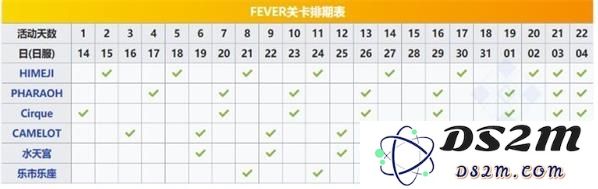 fgo拉斯维加斯御前比试关卡配置奖励攻略