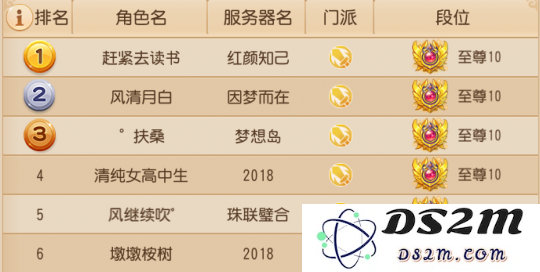 梦幻西游手游九转天阶如何登顶 九转天阶登顶秘诀：追寻极致巅峰的幻想之旅！
