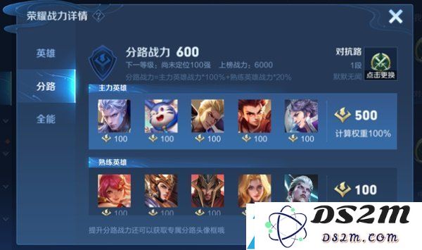 王者荣耀S25赛季分路战力提升指南与计算规则全解析