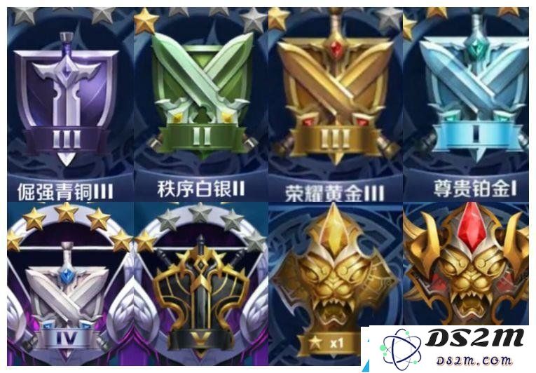 王者荣耀S25赛季段位继承方式全面解析-最新王者荣耀S25段位继承规则及表格详解