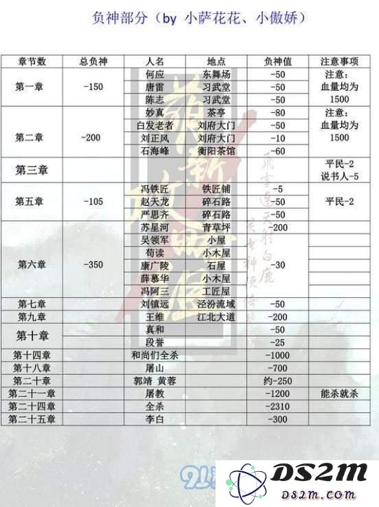 魔盟网