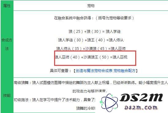 创造与魔法狼人巫祝怎么合成 狼人巫祝合成方式：了解合成秘籍，征服幻想世界！