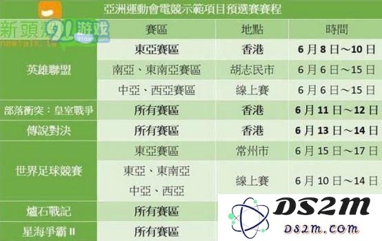 lol亚运会中国队名单曝光 lol亚运会赛程公布