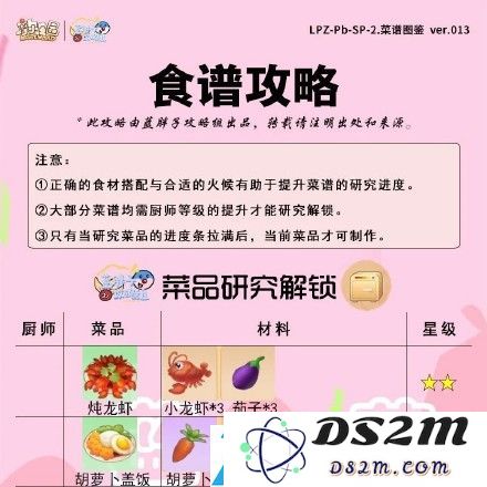 摩尔庄园手游菜谱火候时间一览