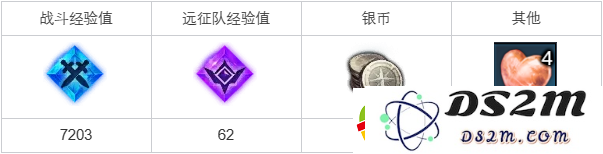 命运方舟果园的奇葩药术士任务怎么做