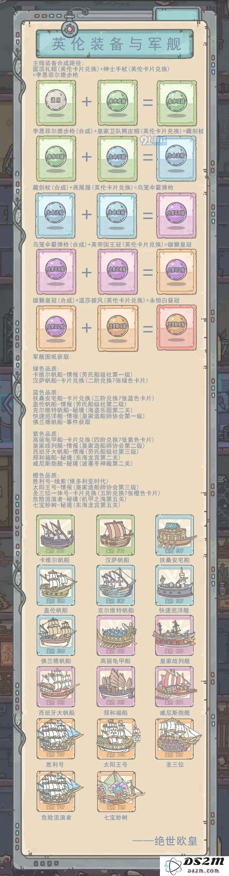 最强蜗牛英伦装备怎么合成