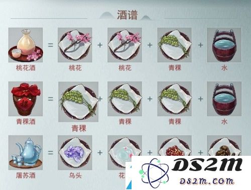 江湖悠悠酿酒需要的配方材料获取方法及途径详解