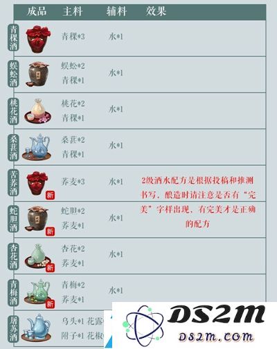 江湖悠悠酿酒配方材料怎么获得