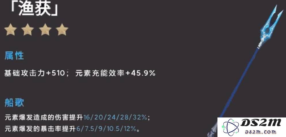 原神鱼叉精炼材料在哪获得 鱼叉精炼材料位置介绍：探索提瓦特的神秘海域，收集精炼材料！