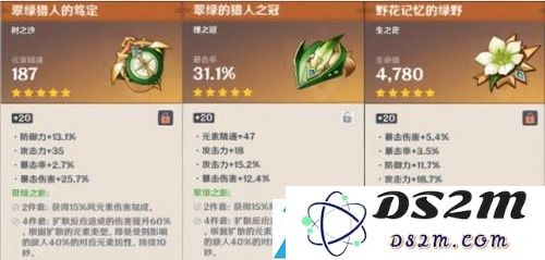 原神万叶圣遗物武器搭配推荐攻略