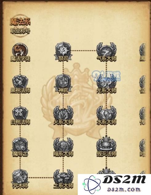 不思议迷宫兽人传攻略 神秘小岛兽人传介绍[多图]图片4