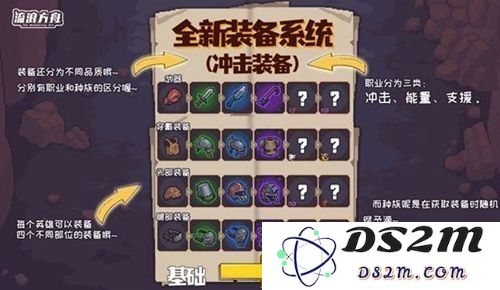 流浪方舟美杜莎阵容怎么搭配 美杜莎阵容搭配推荐：如何打造最强团队？ 绝对不能错过！