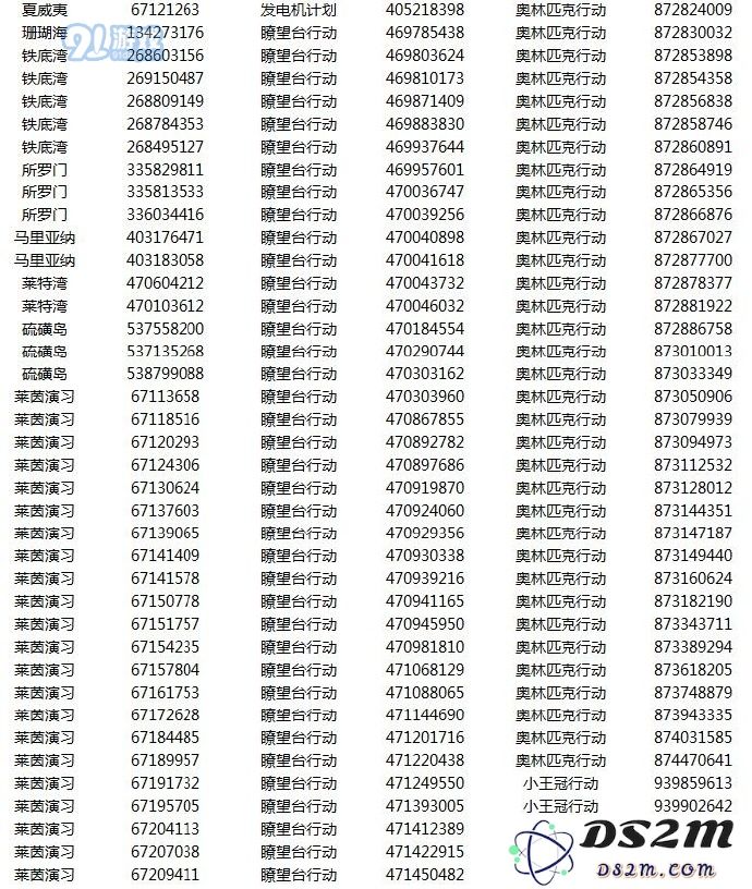 碧蓝航线违规账号封停 碧蓝航线违规账号封停
