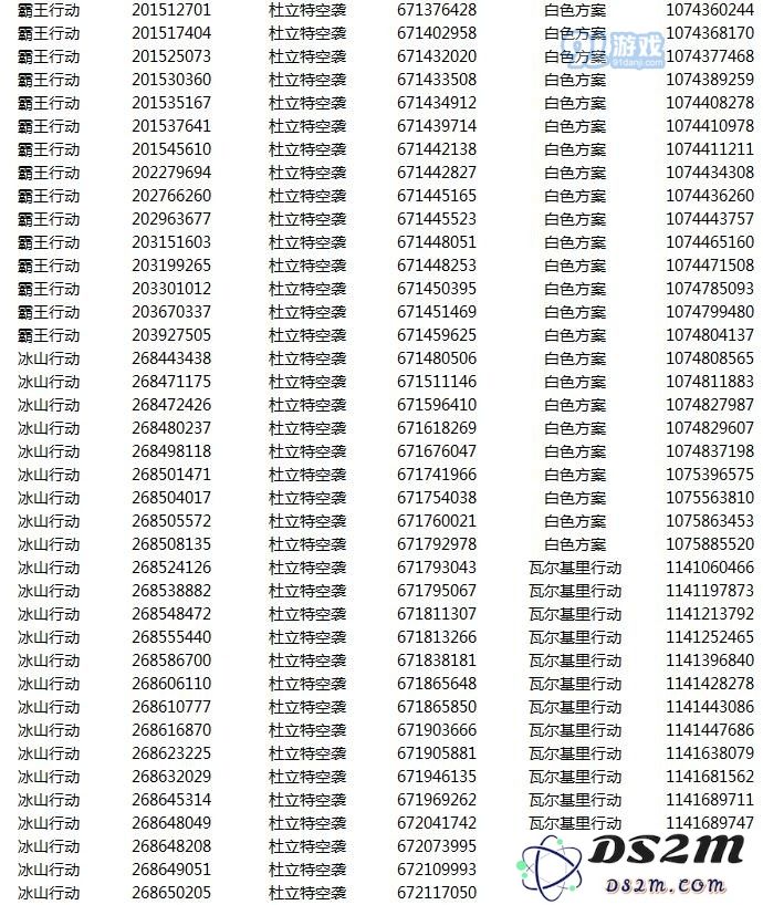 《碧蓝航线》违规账号封停公示