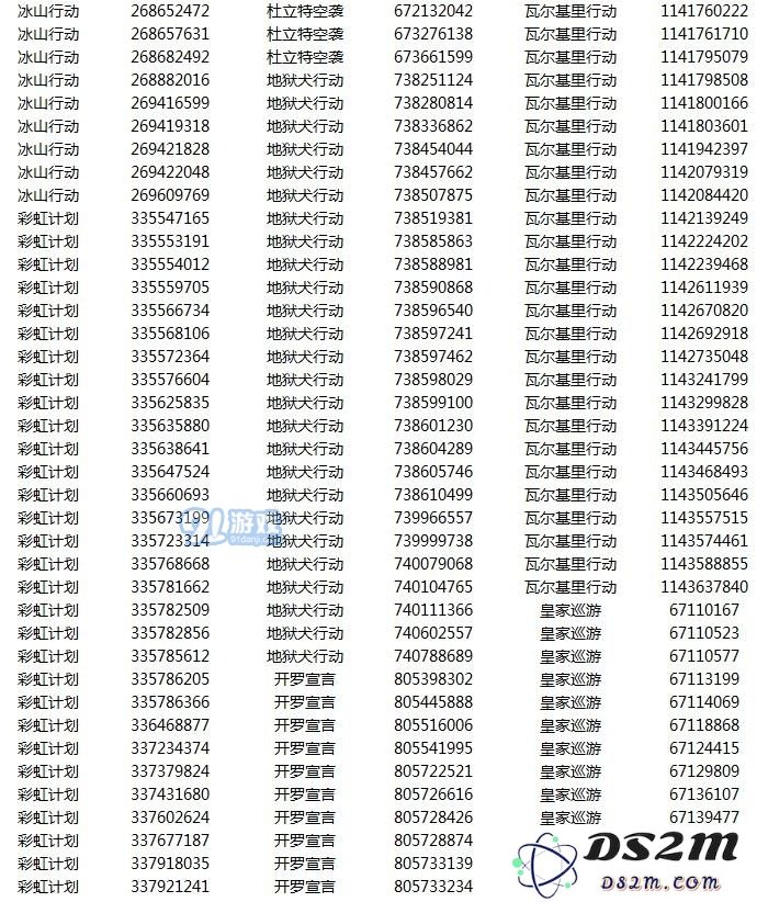 《碧蓝航线》违规账号封停公示