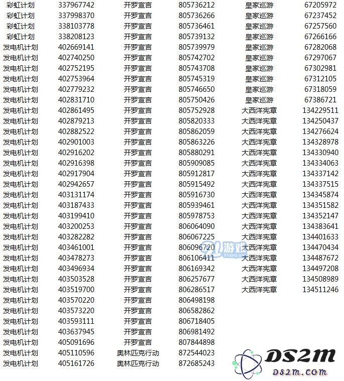 《碧蓝航线》违规账号封停公示
