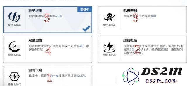 战双帕弥什辅助机技能怎么选择 辅助机技能选择建议：掌握技能组合，助你战无不胜！