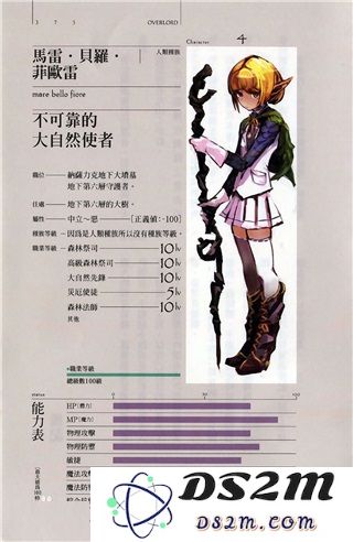 纳萨力克之王最新版本人物介绍