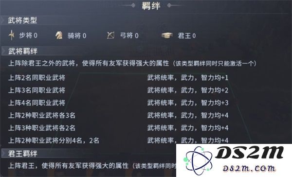 七雄纷争队伍推荐指南
