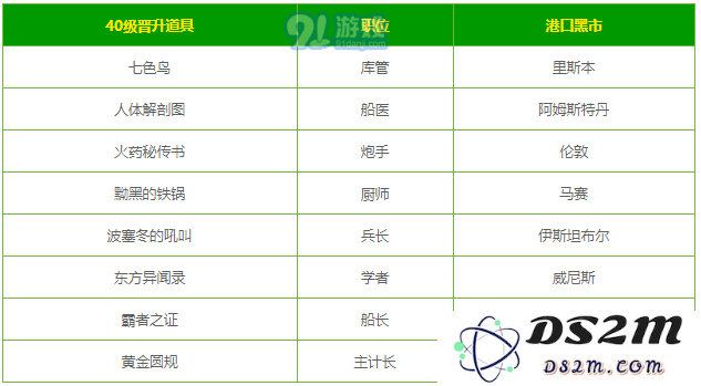 QQ截图20190520134054.png