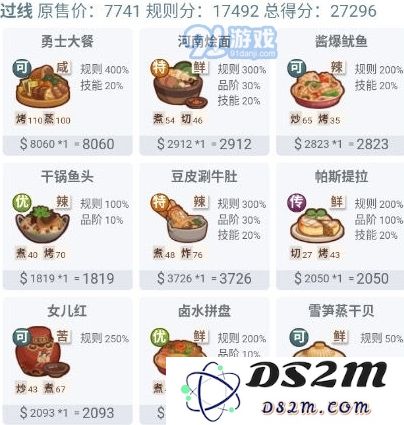 爆炒江湖丝绸之路限时任务10攻略