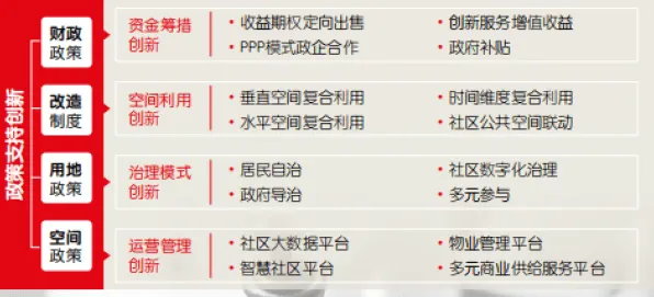社区推荐 渎神 首发特惠 英雄介绍：渎神 战斗性能评测 渎神 性能评测分析 全球排名动态变化