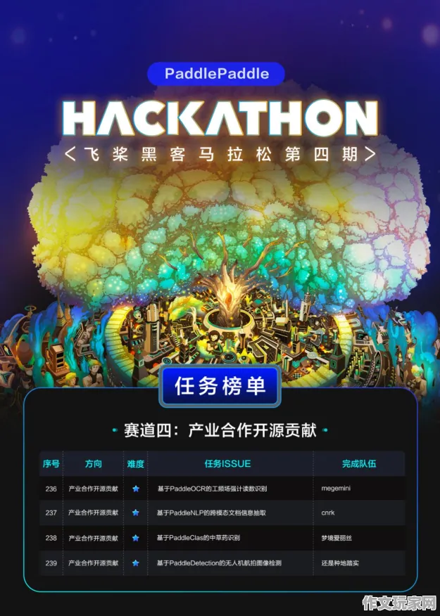 地平线 版本更新：地平线 开发者访谈 地平线 开发者访谈：实测报告