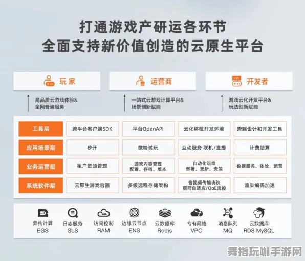 云游戏-2025年4月最新版-装备合成技巧全攻略-支持支付宝快捷体验