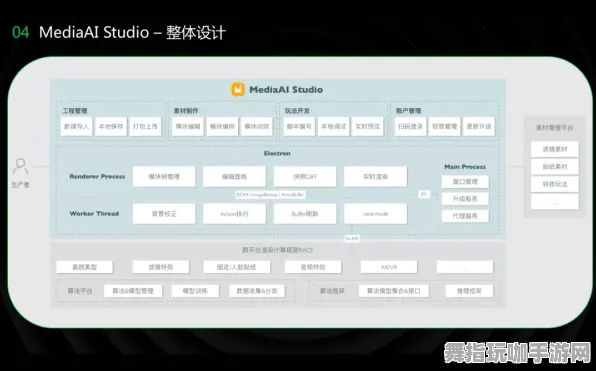淘宝互动-跨平台联机-4月版本V2.0