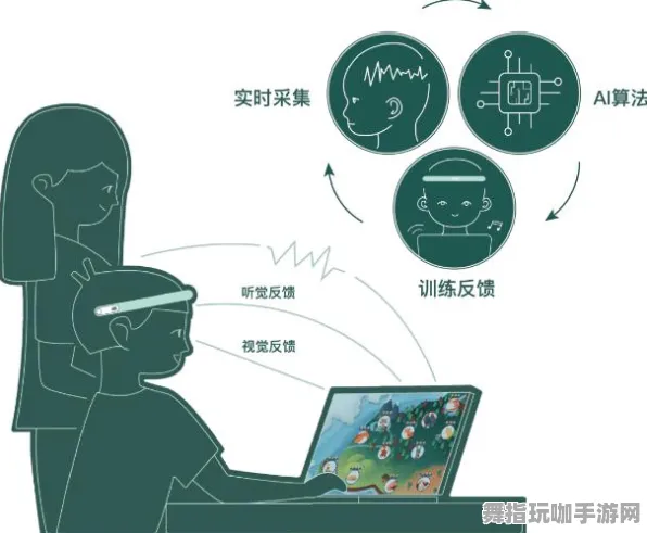 S2赛季专属-智能合约漏洞审计-体感交互-脑机接口专用版