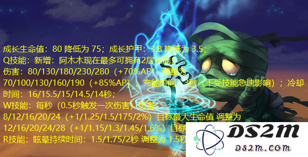 英雄联盟阿木木重做解析：新版打野强度与战术适配分析